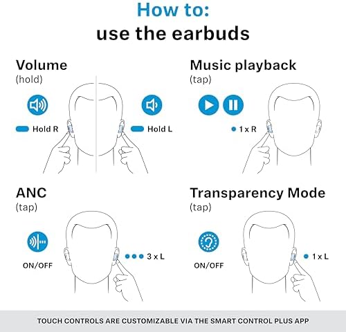 Sennheiser Momentum True Wireless 4 In-Ear Headphones - Noise-Canceling Black Graphite - Image 13