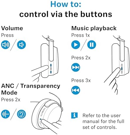 Sennheiser Accentum Over-Ear Wireless Headphones - Premium Sound in White - Image 10