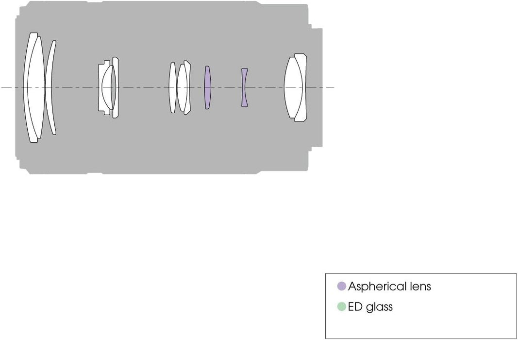Sony E 55-210mm F4.5-6.3 OSS Lens - Versatile Telephoto Zoom for Sony Cameras - Image 4
