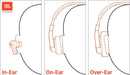 JBL Tune 670NC Wireless On-Ear Headphones - Active Noise Cancelling, Black - Image 5