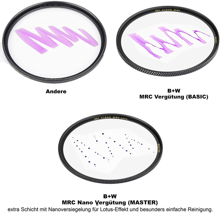 B+W 010 UV-Haze MRC Nano Master Filter (37mm) (1101495) - 6