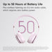 Beats Solo4 Bluetooth Wireless On-Ear Headphones (Cloud Pink) - 1