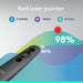 Logitech R500S Wireless Laser Presentation Remote - Grey - Image 4