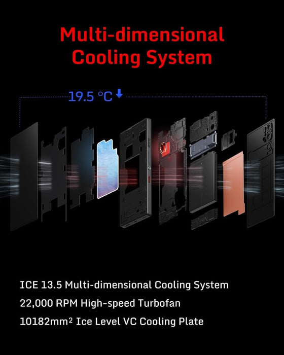 RedMagic 9S Pro (Global, NX769J) (512GB+16GB, Cyclone) - 1