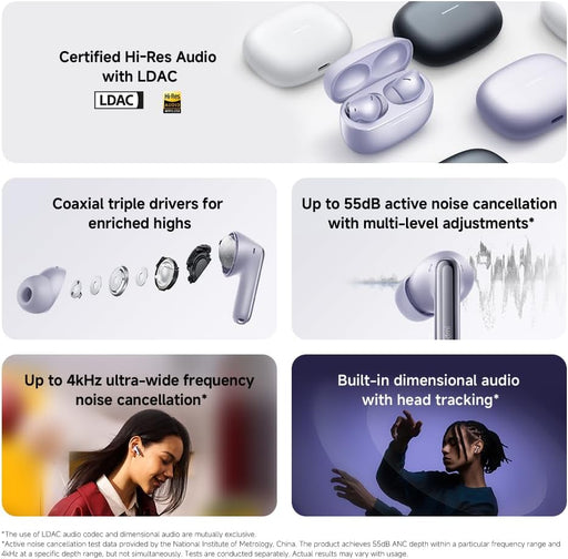 Redmi Buds 6 Pro - Premium Wireless Earbuds with Active Noise Cancellation (M2430E1, Glacier White) - Image 2