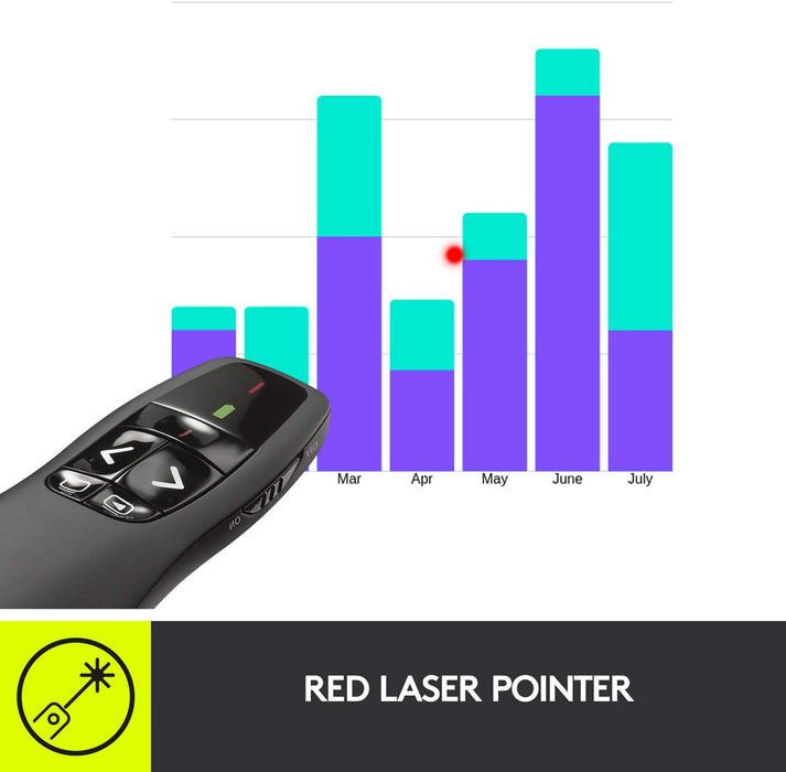 Logitech R400 Wireless Laser Presentation Remote - Black, 910-001363 - Image 4