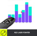 Logitech R400 Wireless Laser Presentation Remote - Black, 910-001363 - Image 4