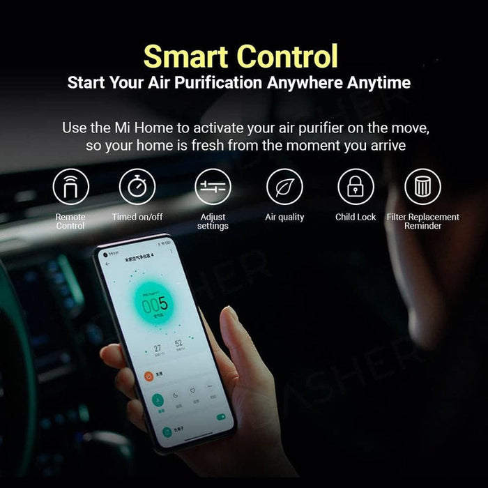 Xiaomi Mi Air Purifier 4 Pro - Advanced Air Filtration System (BHR5058EN) - Image 4