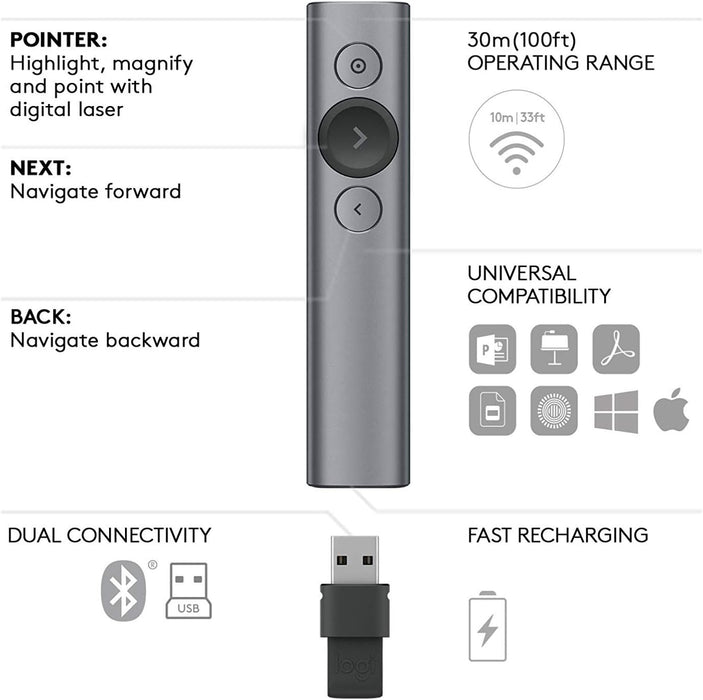 Logitech Spotlight Presentation Remote - Advanced Wireless Presenter (910-004865) - Image 8