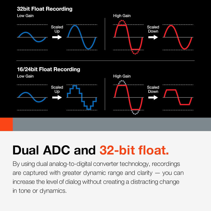 Tascam Portacapture X6 Multitrack Recorder - 6-Track Recording with Touchscreen - Image 15