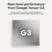 Google Pixel 8 8+128gb Ds 5g Rose  - 6