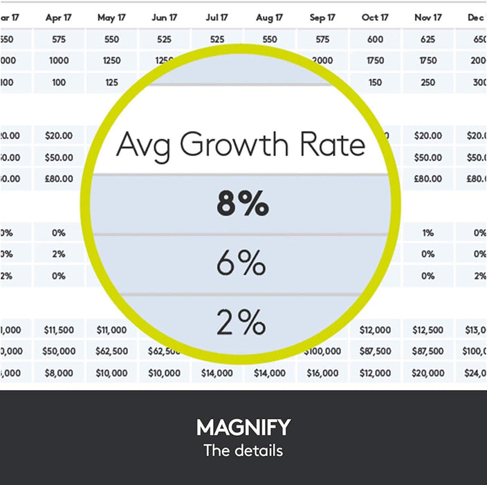 Logitech Spotlight Presentation Remote - Advanced Wireless Presenter (910-004865) - Image 5