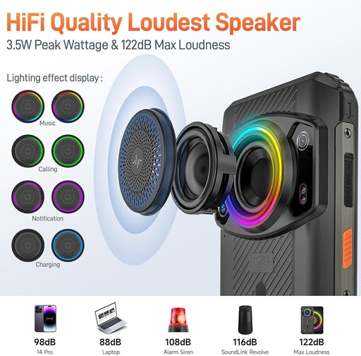 Ulefone Armor 21 8+256gb Ds Black  - 1