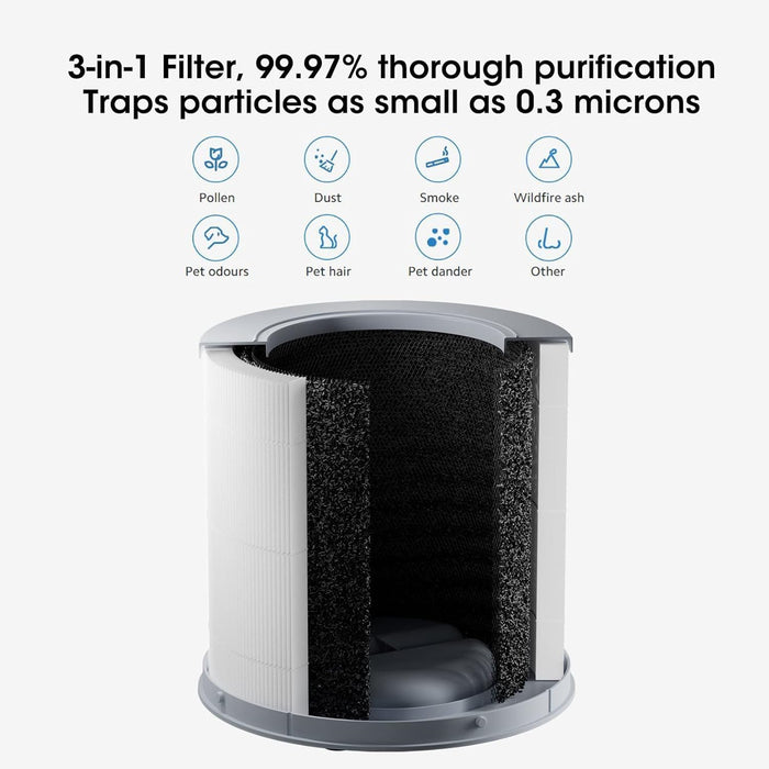 Xiaomi Mi Air Purifier 4 Compact Filter - Advanced Air Quality Solution - Image 3
