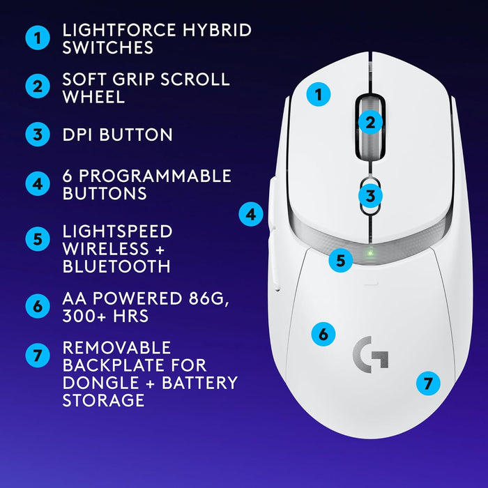 Logitech G309 Lightspeed Wireless Gaming Mouse - High-Performance Gaming Mouse (910-007209) - Image 8