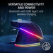 Razer Cobra Pro Wireless Gaming Mouse - High-Precision Ergonomic Design (RZ01-04660100-R3C1) - Image 13