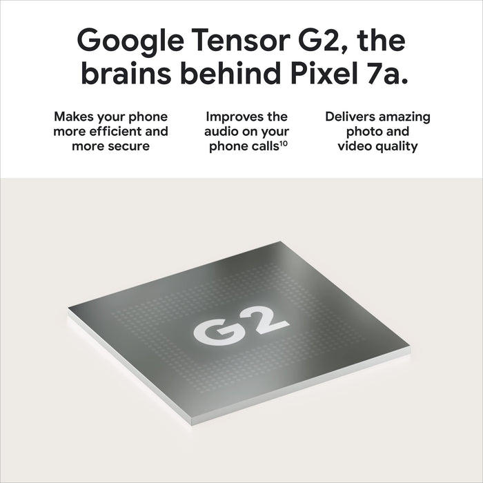 Google Pixel 7a (128GB+8GB, Sea) - 4