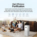 Xiaomi Mi Air Purifier 4 Pro - Advanced Air Filtration System (BHR5058EN) - Image 6