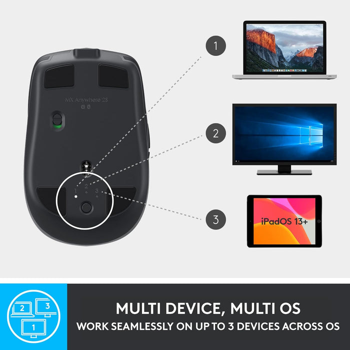 Logitech MX Anywhere 2S Wireless Mouse - Bluetooth Edition (Black) - Image 9