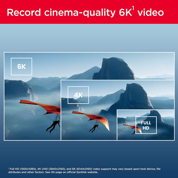 SanDisk Extreme Pro SDXC UHS-II Memory Card - 128GB High-Speed Storage - Image 2