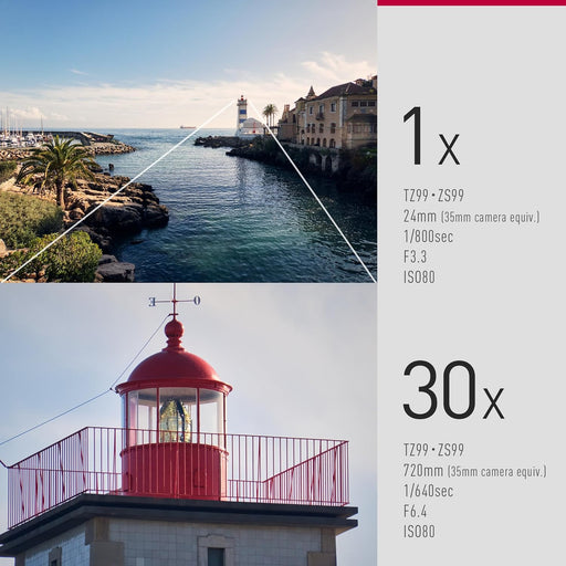 Panasonic LUMIX ZS99 Point and Shoot Camera - 30x Zoom Compact Travel Camera - Image 2