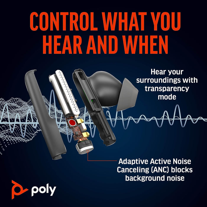 Poly Voyager Free 60+ Wireless Headset - Touchscreen Charge Case (White, BT700A) - Image 5