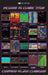 My Arcade Mini Player Namco MusEUm 20 Games Dgunl-3226 - 8