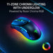 Razer Cobra Pro Wireless Gaming Mouse - High-Precision Ergonomic Design (RZ01-04660100-R3C1) - Image 9