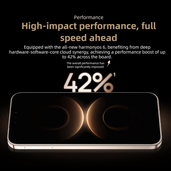 HUAWEI Mate 80 Pro - 16GB RAM, 1TB Storage, 6.75" Display, Kirin 9030 - Image 11