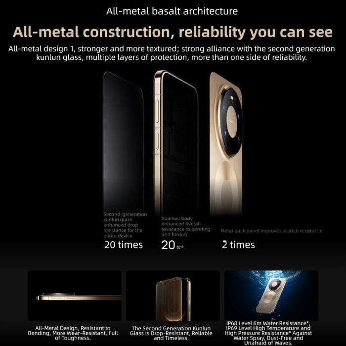 HUAWEI Mate 80 Pro Max - 16GB RAM, 512GB Storage, Kirin 9030 Pro