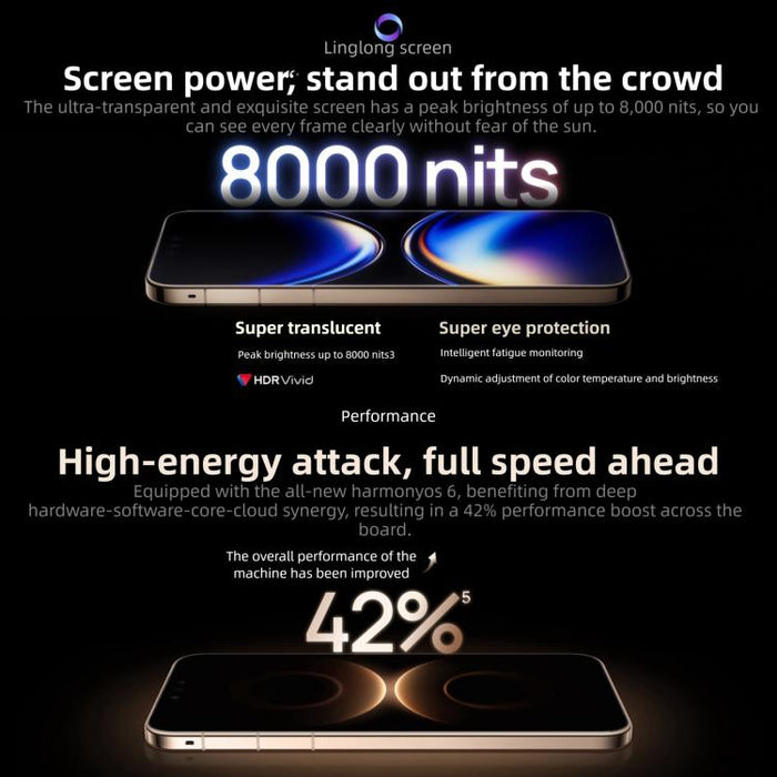 HUAWEI Mate 80 Pro Max - 16GB RAM, 512GB Storage, Kirin 9030 Pro