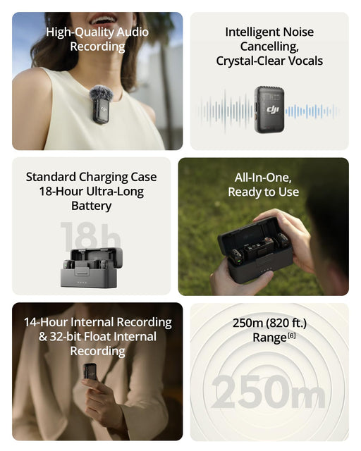 DJI Mic Mini 2 Wireless Microphone Kit (2TX+1RX) - Shadow Black - New - Image 2