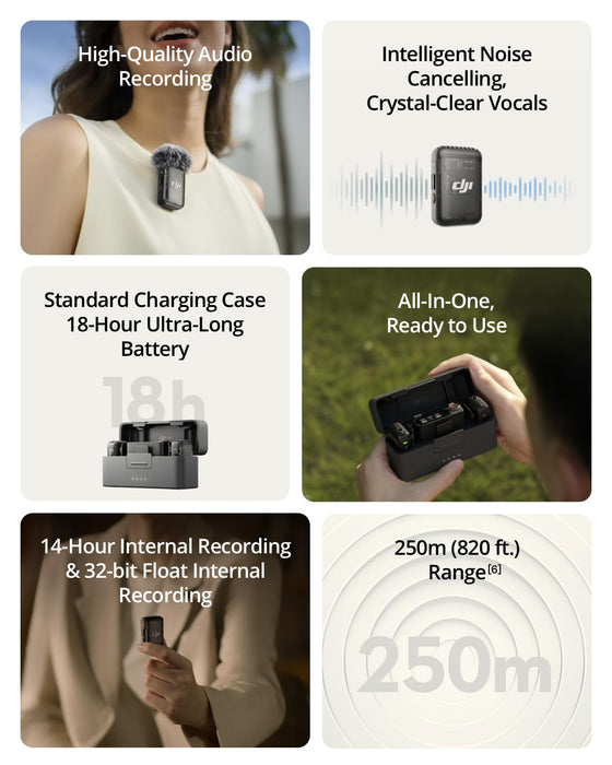 DJI Mic Mini 2 Wireless Microphone Kit (2TX+1RX) - Shadow Black - New - Image 2