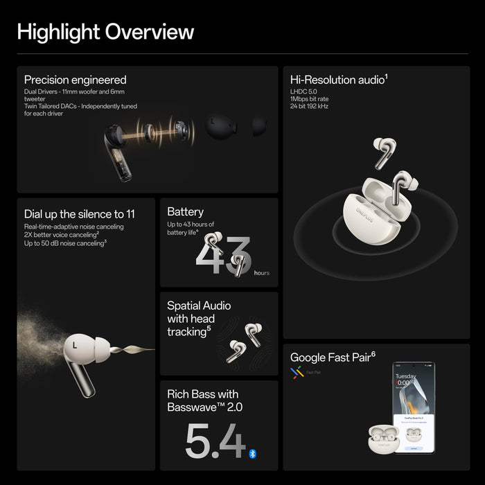 OnePlus Buds Pro 3 E512A True Wireless Bluetooth Earbuds with 50dB Active Noise Cancellation (Lunar Radiance) - New