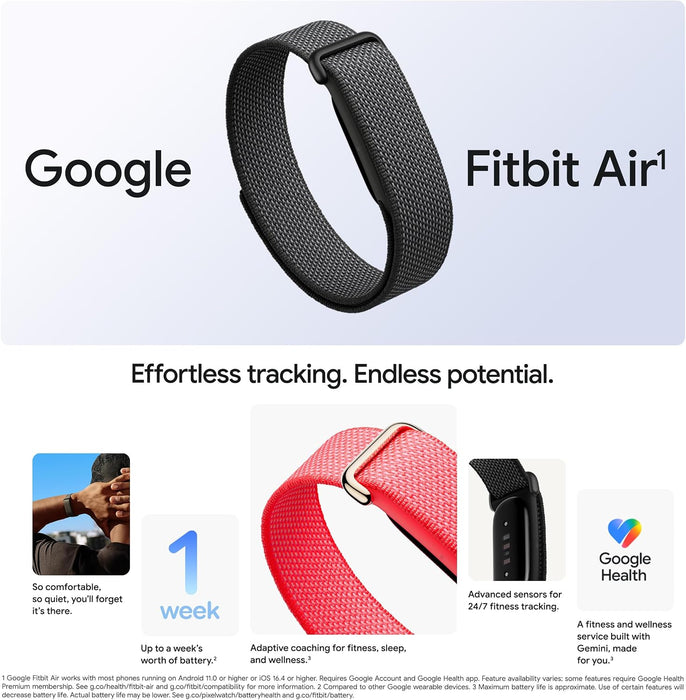 Google Fitbit Air (Obsidian, GA09509) Bluetooth Tracker for Personal Tracking and Item Finding - New