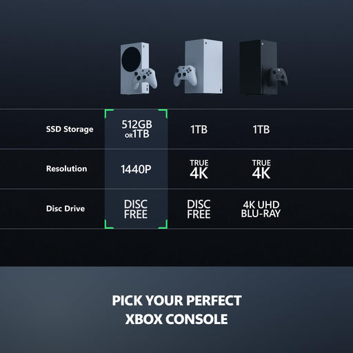 Microsoft Xbox Series S EP2-00634 All-Digital Home Gaming Console 1TB NVMe SSD 120 FPS 4K HDR Raytracing Four Generation Backwards Compatibility (White) - New