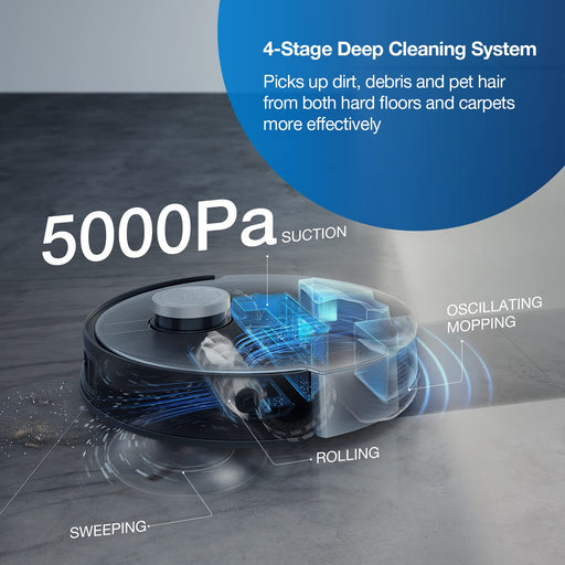 ECOVACS X1 Plus Vacuum and Mop Robot with Auto Empty Station - Image 2