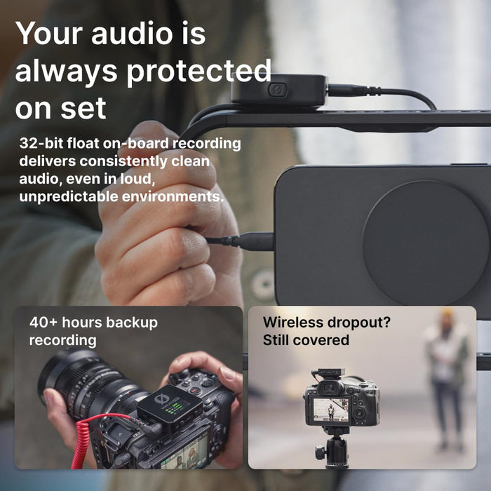 Rode Wireless PRO 2-Person Clip-On Wireless Microphone System with 32-bit Float Recording & Lavaliers (Black) - New