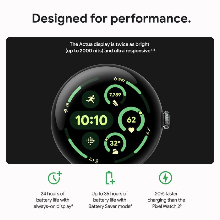 Google Pixel Watch 3 45mm Wi-Fi Smartwatch with Actua Display, Advanced Running Features & Cardio Load Tracking for Android (Matte Hazel) - New