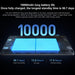 Xiaomi Redmi Pad Pro 12.1 inch Tablet PC - Cyan - 8GB+256GB - Image 3