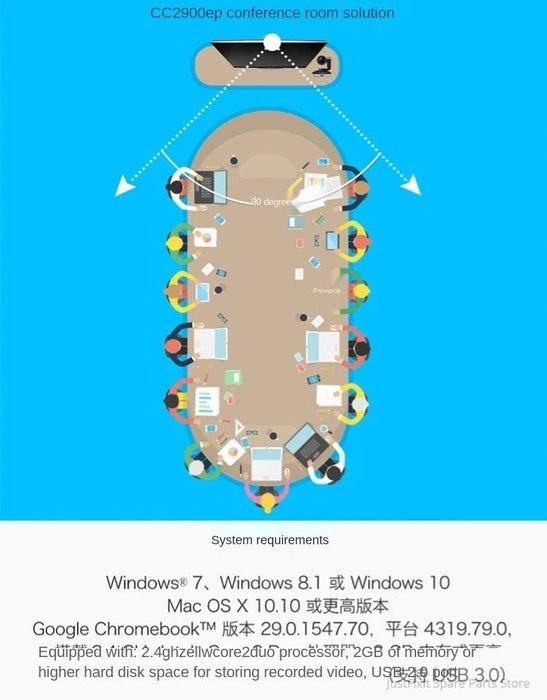 Logitech PTZ Pro 2 CC2900E Video Conferencing Camera - Full HD 1080p 30fps USB with Remote Control (960-001185) - New