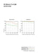 Sony FE 85mm F1.4 GM (SEL85F14GM) Full-Frame E-Mount Portrait Lens with XA Element and Linear SSM Focus - New