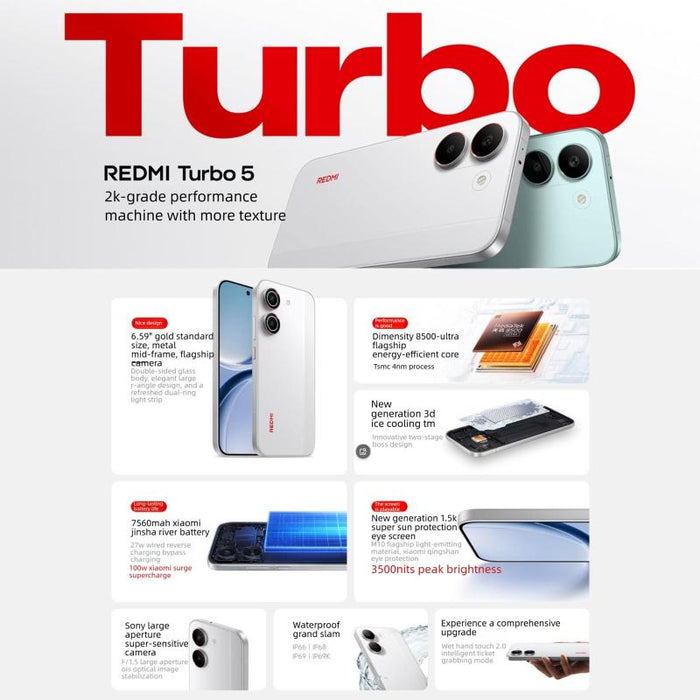 Xiaomi REDMI Turbo 5 - 12GB+512GB - 12GB+512GB - Image 5