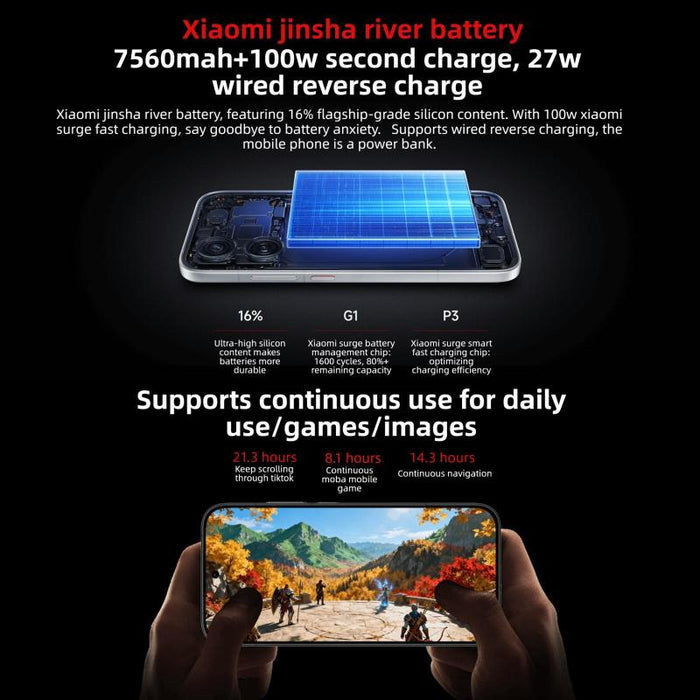 Xiaomi REDMI Turbo 5 - Mint - 16GB+256GB - Image 6