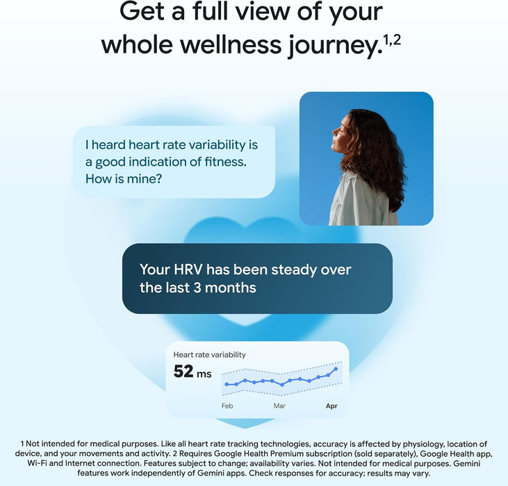 Google Fitbit Air (Fog) - Bluetooth Tracker for Personal Tracking and Activity Monitoring | Wireless Fitness Device - New