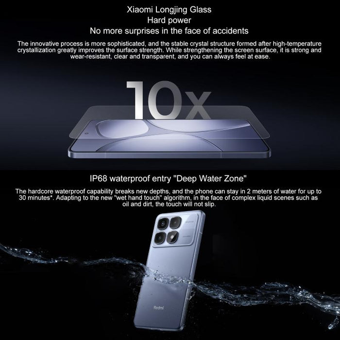 Xiaomi Redmi K70 Ultra - White - 16GB+1TB - Image 7