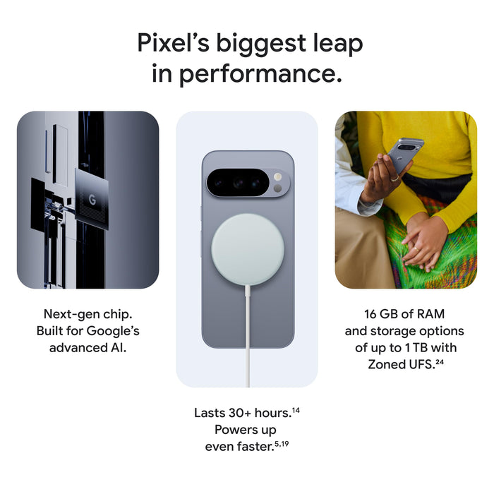 Google Pixel 10 Pro Smartphone (256GB Storage, 16GB RAM, 6.3" Super Actua Display, Tensor G5, 50MP Camera, Moonstone) - New