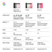 Google Pixel 9a with Gemini - Unlocked Android Smartphone with AI Camera, All-Day Battery, 7 Years Updates - 128GB (Porcelain) - New