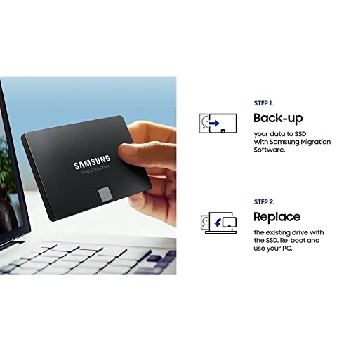 Samsung SSD 870 EVO SATA 2.5 (4TB, MZ-77E4T0B) - 4