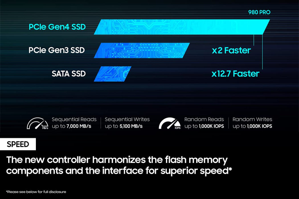 Samsung SSD 980 PRO V-NAND M.2 PCI Express 4.0 NVMe with Heatsink (2TB, MZ-V8P2T0CW) - 4